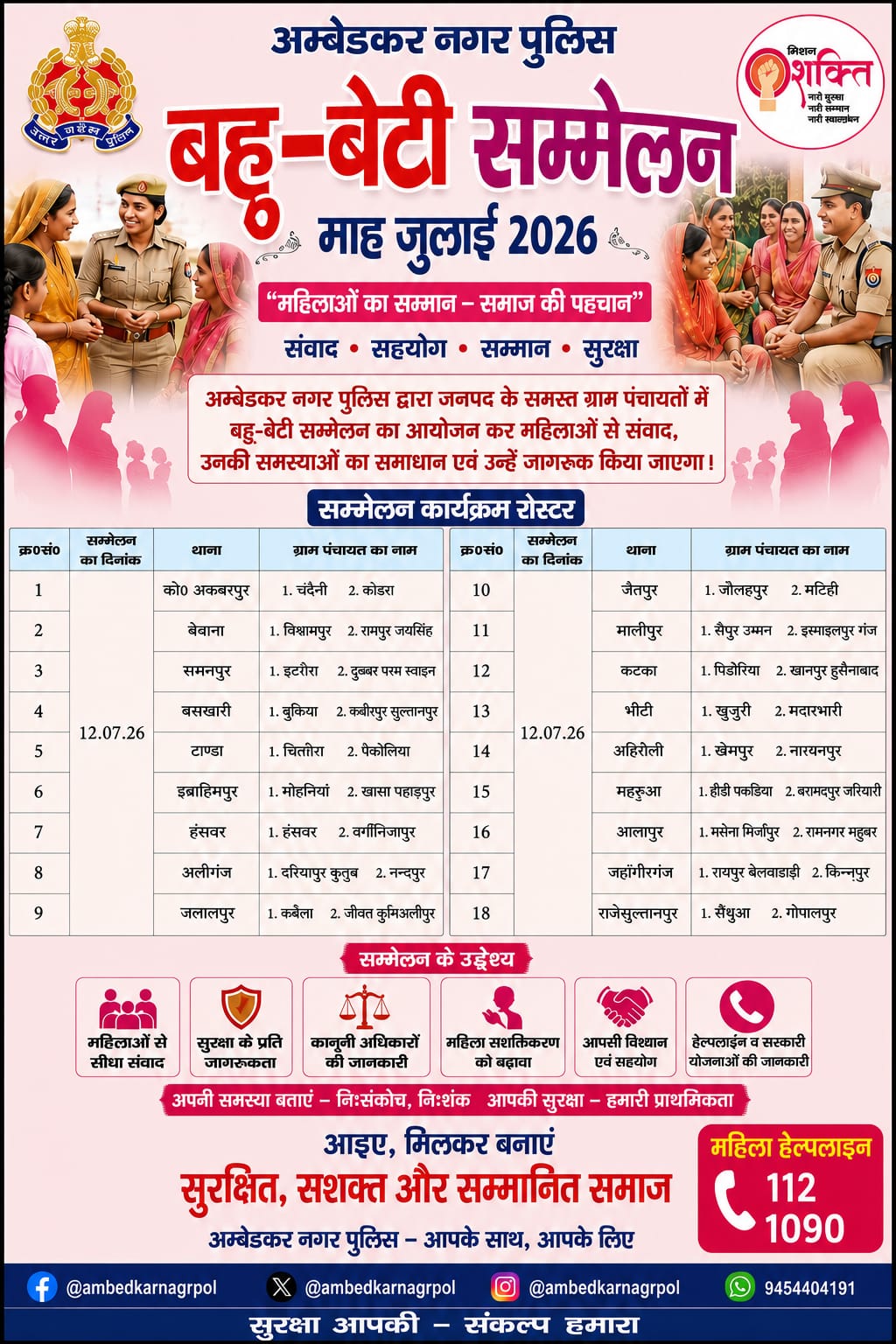 अंबेडकरनगर में हर रविवार होगा ‘बहू-बेटी सम्मेलन’, महिलाओं को मिलेगा सुरक्षा, अधिकार और साइबर जागरूकता का प्रशिक्षण