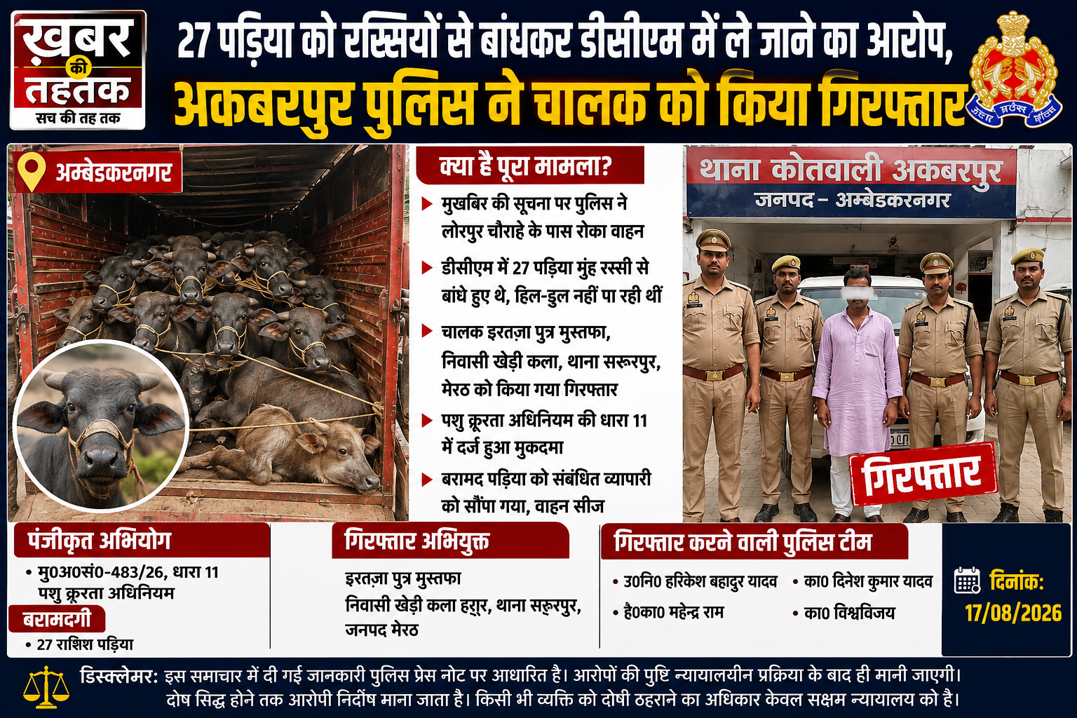 27 पड़िया को रस्सियों से बांधकर डीसीएम में ले जाने का आरोप, अकबरपुर पुलिस ने चालक को किया गिरफ्तार