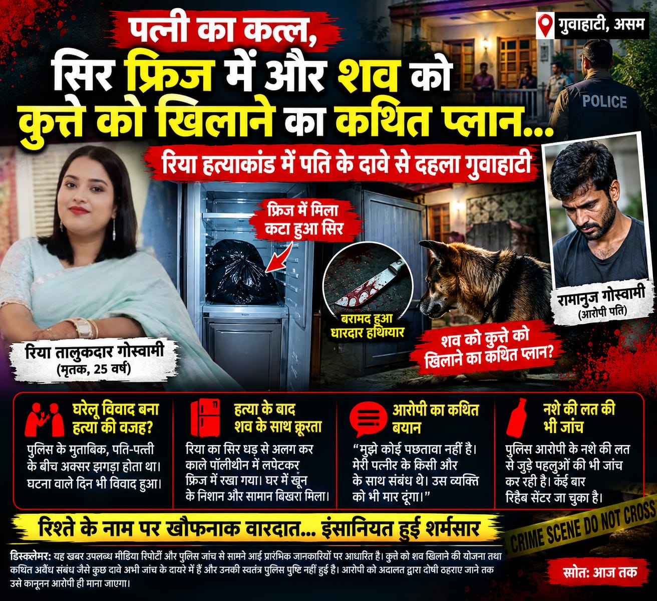 पत्नी का कत्ल, सिर फ्रिज में और शव को कुत्ते को खिलाने का कथित प्लान… रिया हत्याकांड में पति के दावे से दहला गुवाहाटी