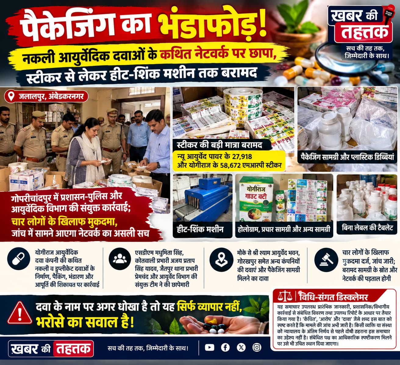 नकली आयुर्वेदिक दवाओं के कथित नेटवर्क पर छापा, स्टीकर से लेकर हीट-श्रिंक मशीन तक बरामद