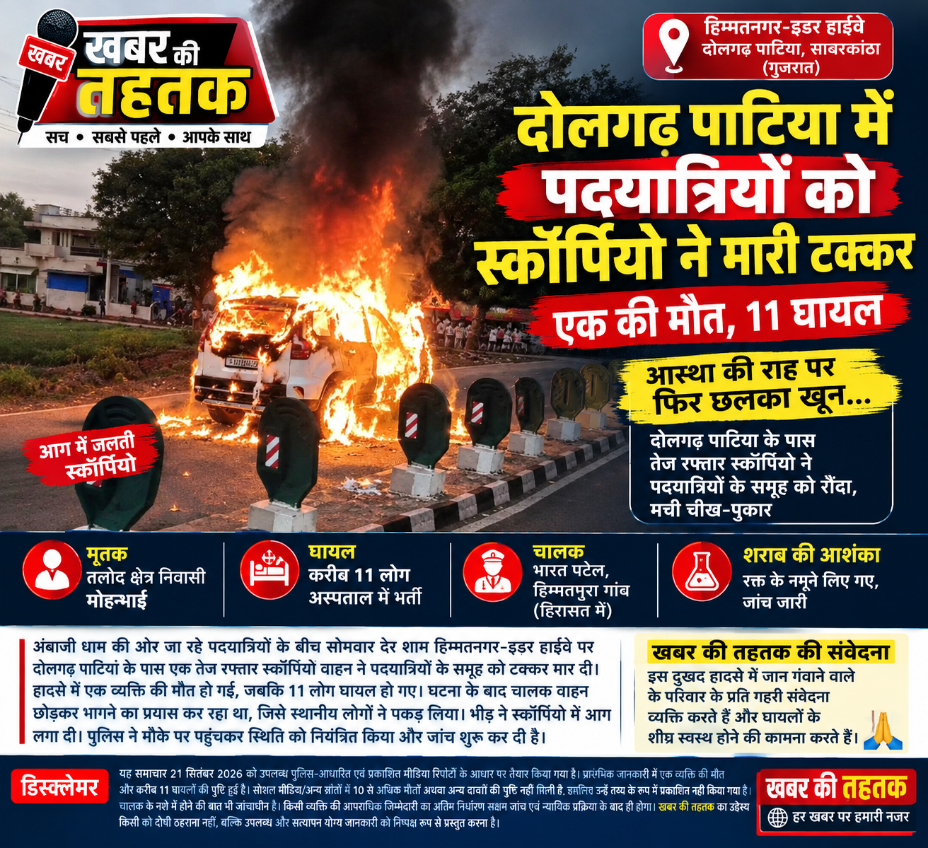 अंबाजी जा रहे पदयात्रियों पर चढ़ी तेज रफ्तार स्कॉर्पियो, एक की मौत, 11 घायल
